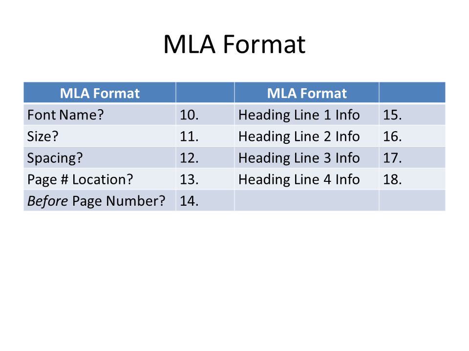 Chapter Parenthetical References – Examples in MLA Style